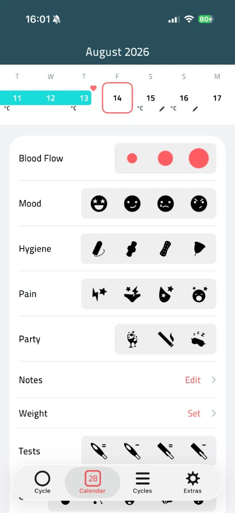 iWoman calendar day view with blood flow, mood, hygiene and pain logging